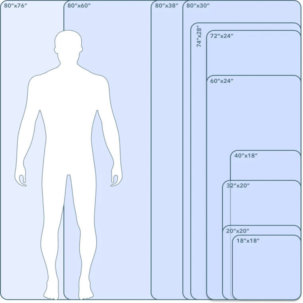 HealthyLine Platinum PEMF Far Infrared Heating Mat size chart showing dimensions compared to human silhouette