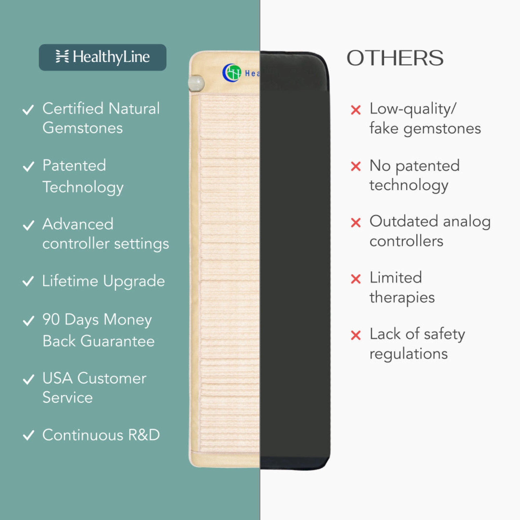 HealthyLine SOFT Series far infrared heating mat with natural gemstones for full-body relaxation and therapy