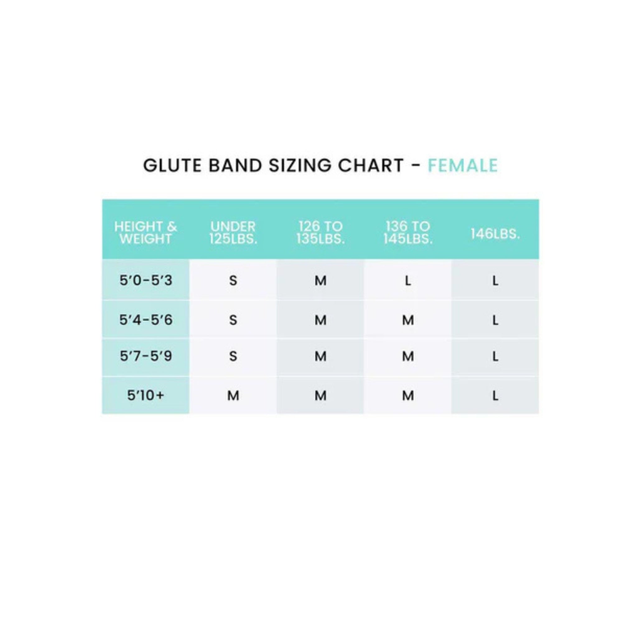 Jumpsport resistance bands size chart showing band lengths and resistance levels