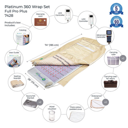 Healthyline Platinum Wrap Set