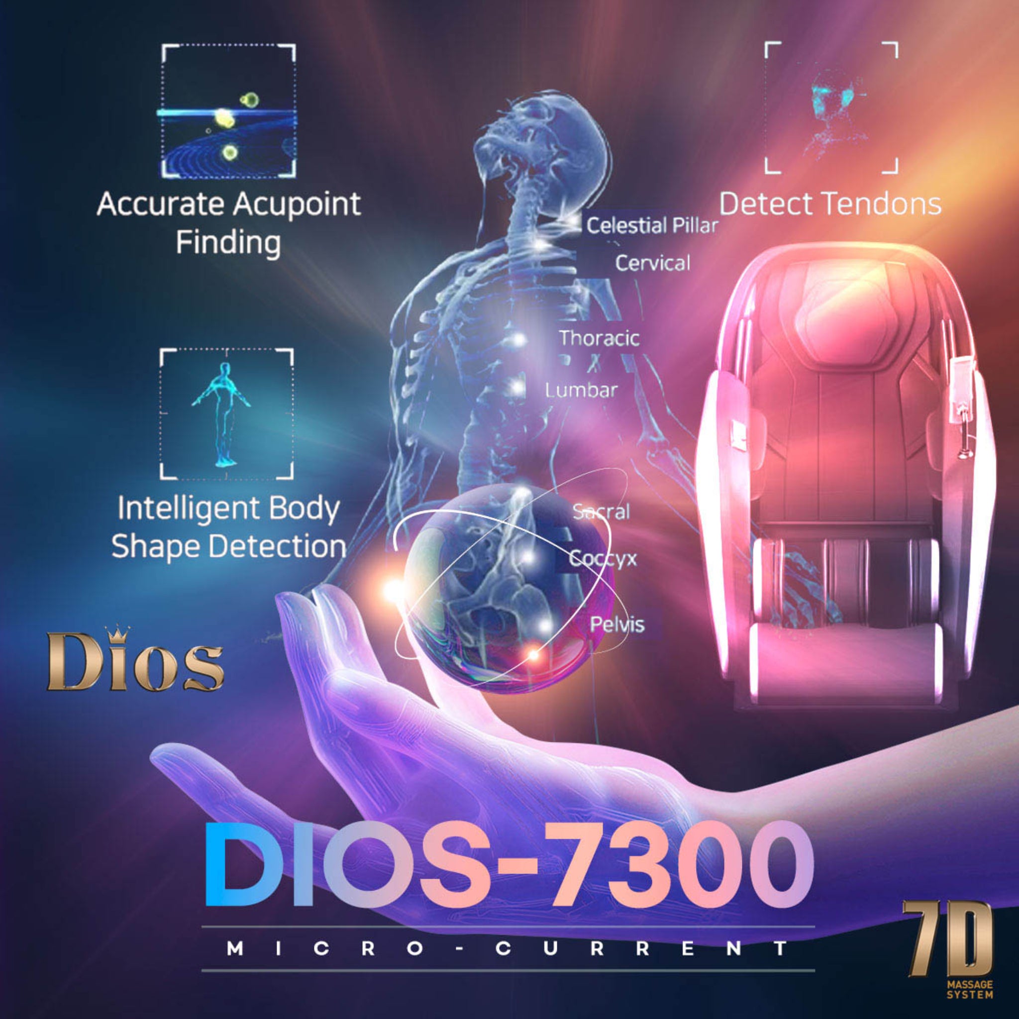 DIOS 7300 massage chair with microcurrent therapy technology, intelligent body shape detection, and accurate acupoint mapping for personalized massage, displayed on a futuristic gradient background