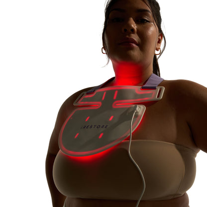iRESTORE Illumina Neck & Chest Mask