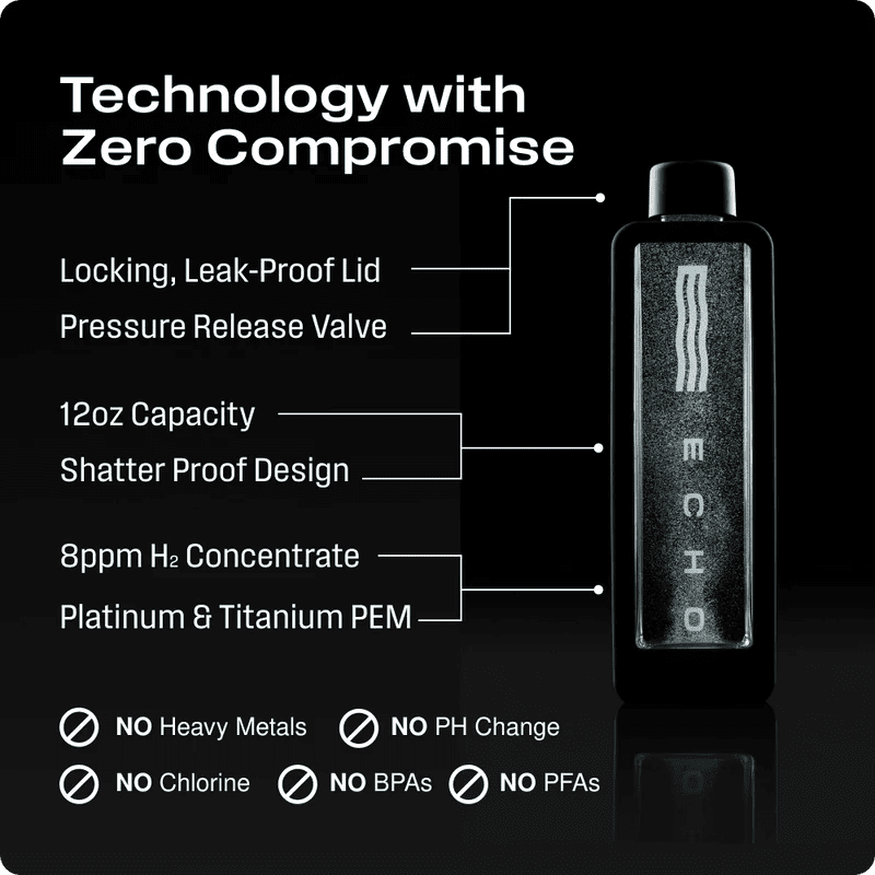 Echo Flask Hydrogen Water Bottle for Smart Daily Hydration - Hydrogen Water by Echo Water