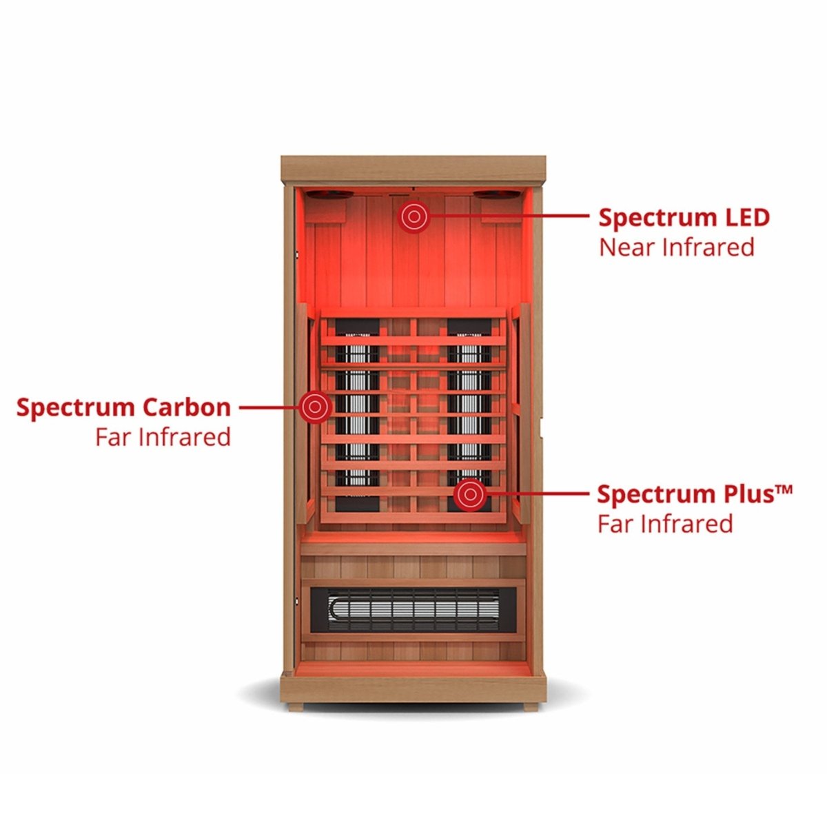 Interior view of Finnmark FD-1 sauna with visible full-spectrum infrared heating panels.