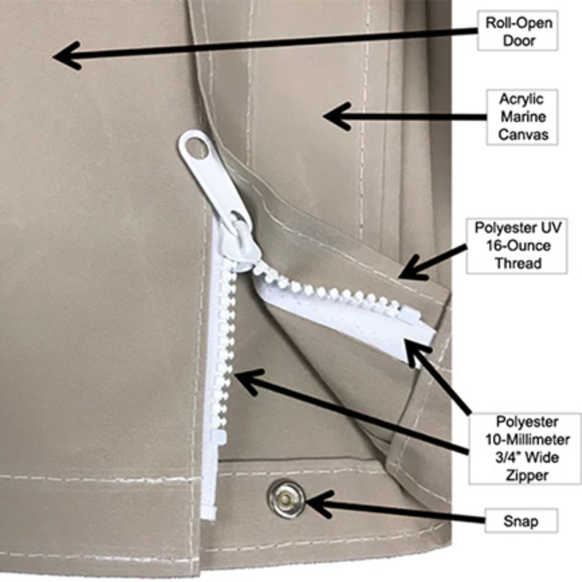 Finnmark FD-1 sauna cover fastening straps and clips designed for secure attachment and wind resistance.