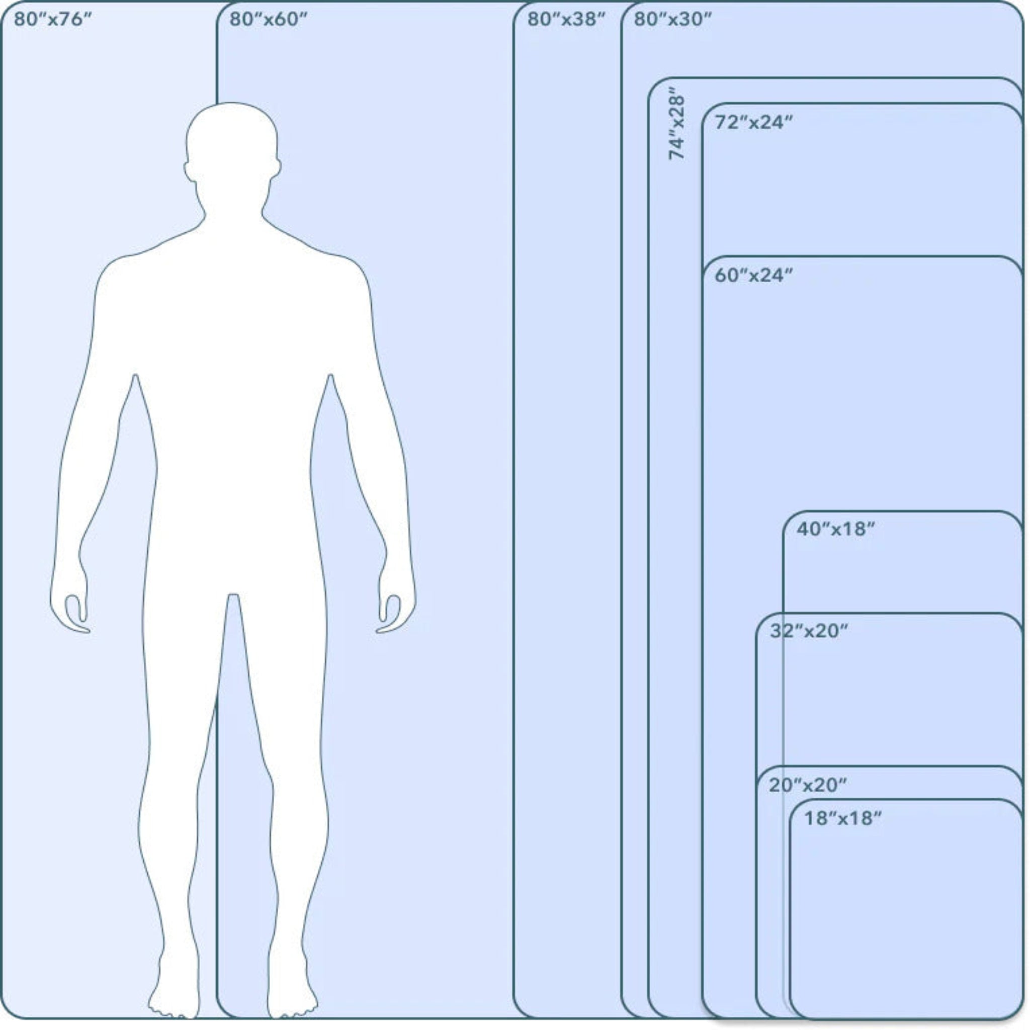 HealthyLine Platinum PEMF Far Infrared Heating Mat size chart showing dimensions compared to human silhouette