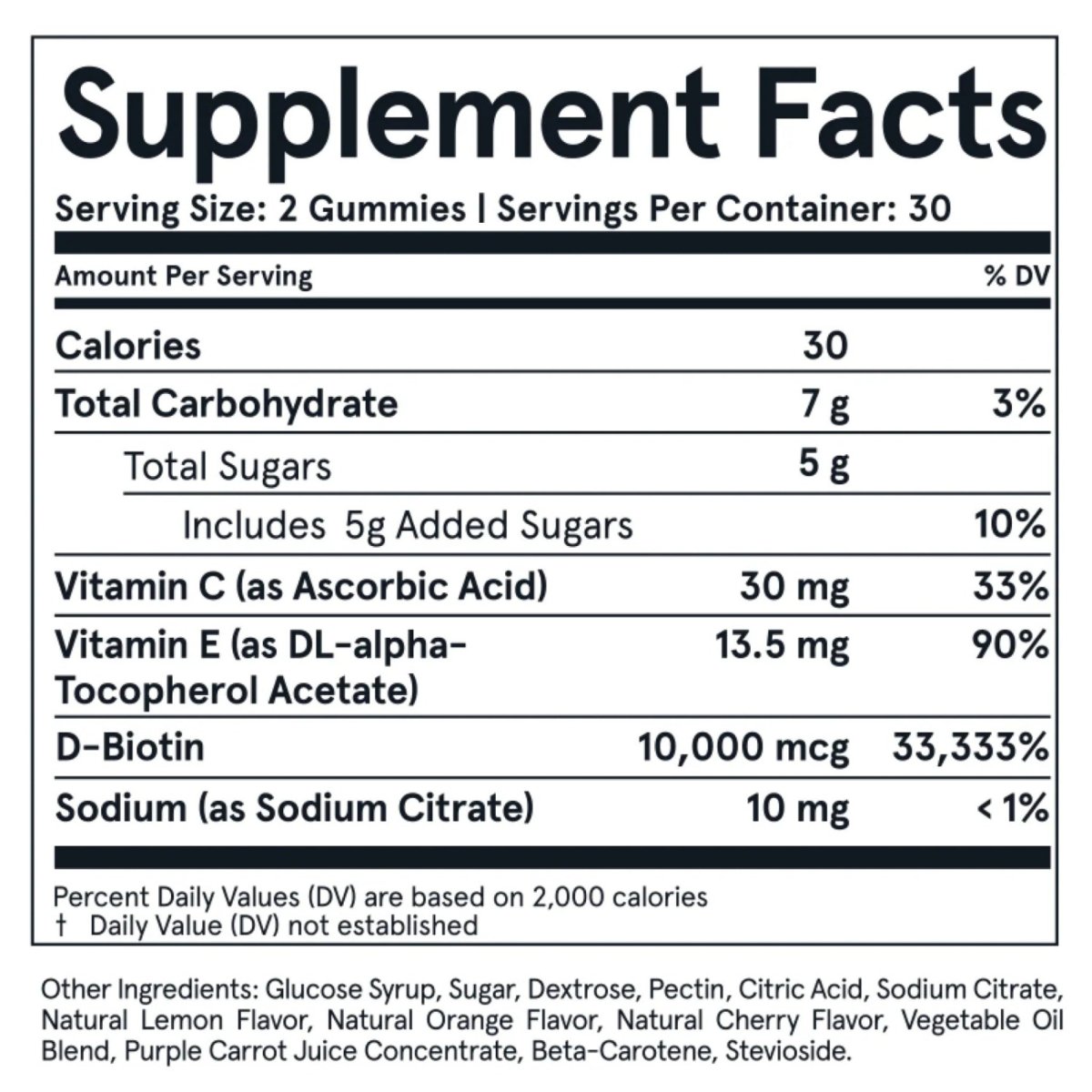 Supplement facts label of iRestore Biotin Gummies for hair and nail health