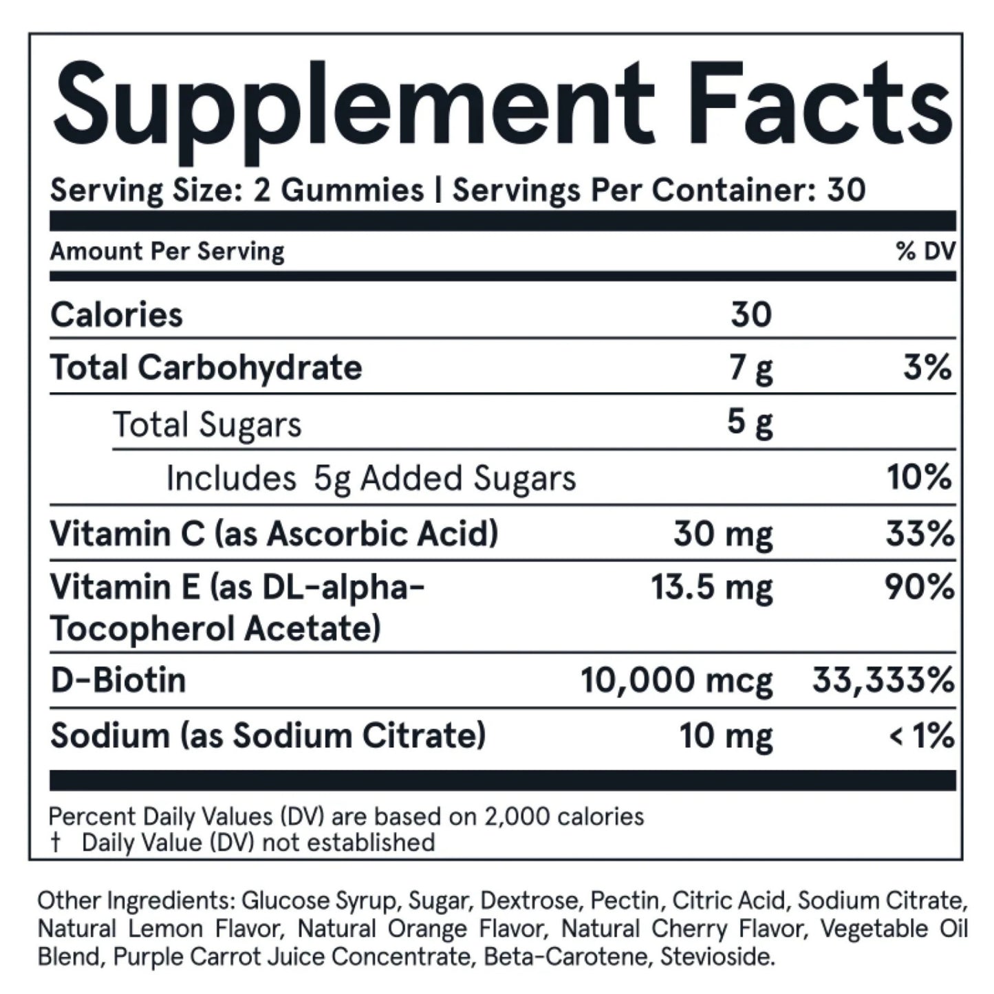 Supplement facts label of iRestore Biotin Gummies for hair and nail health