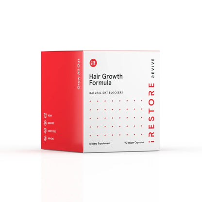 Side view of iRestore Hair Growth Formula jar showing nutrition details