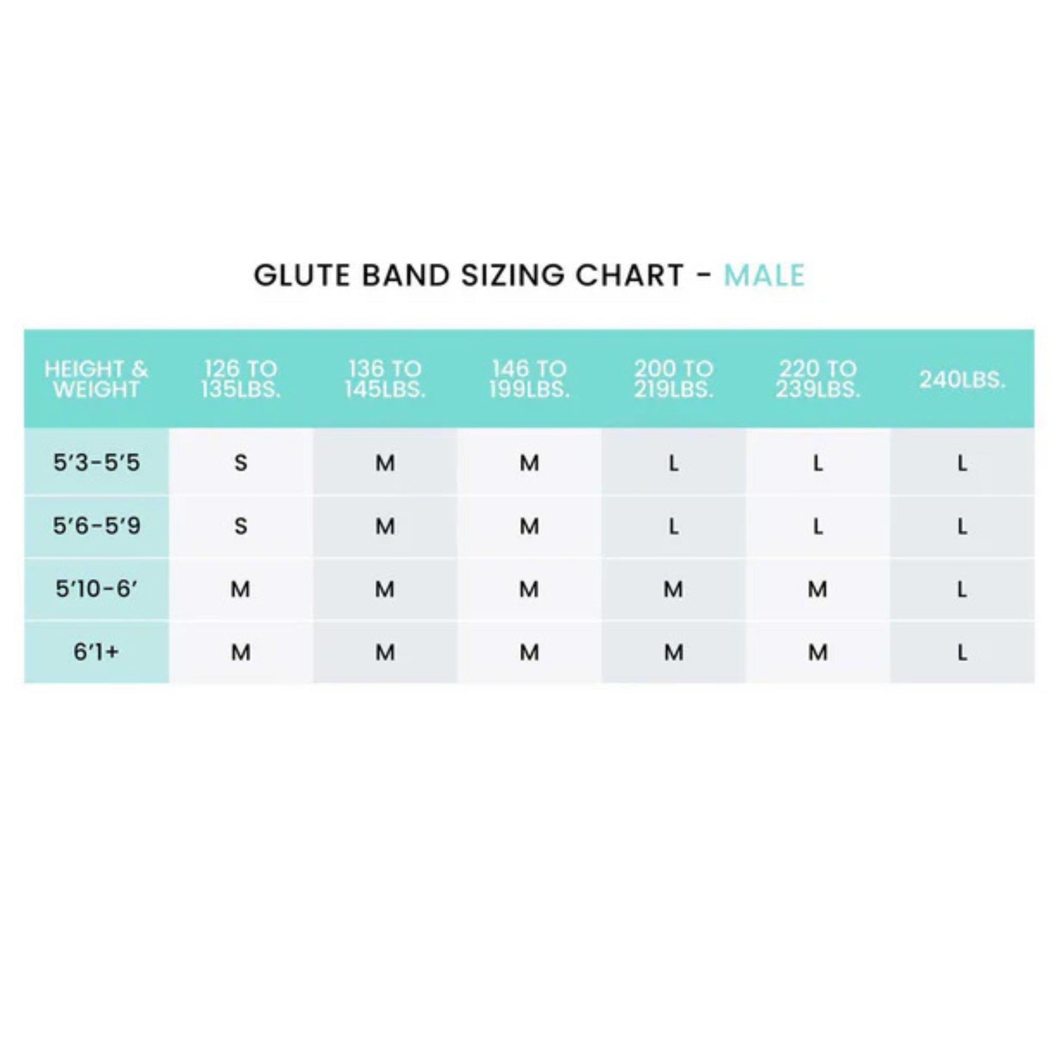 Jumpsport resistance bands measurement chart for strength and flexibility exercises