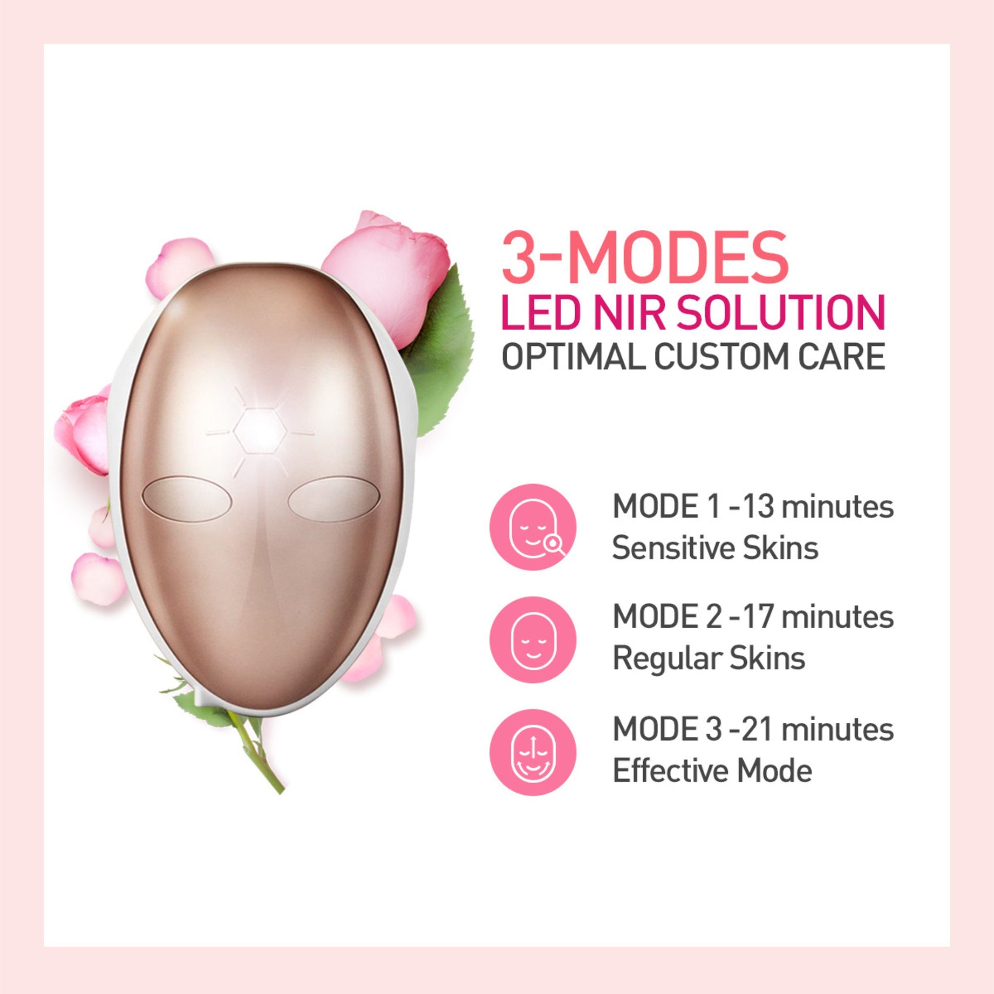Kahuna LED mask illustrated guide showing skincare usage steps