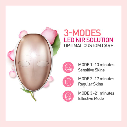 Kahuna LED mask illustrated guide showing skincare usage steps